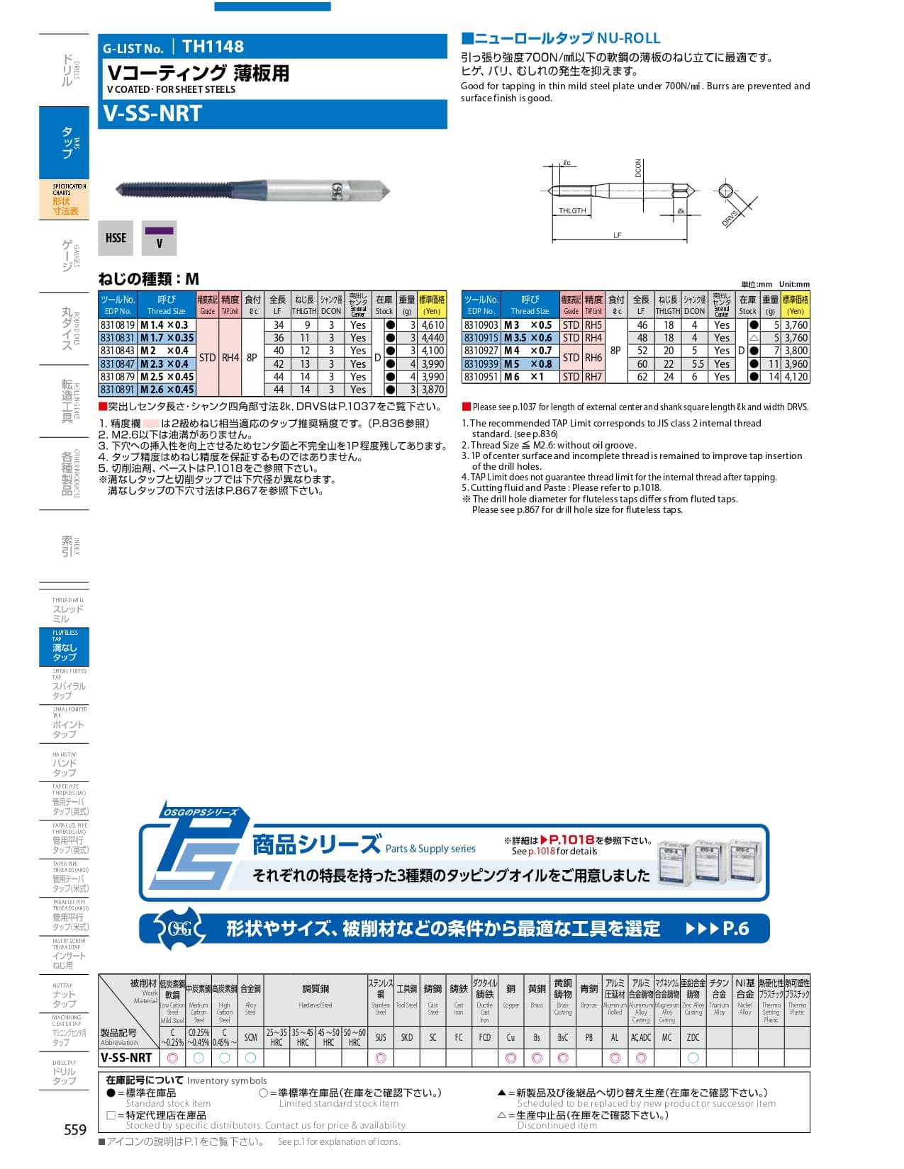 Mui Taro OSG V SS NRT 1