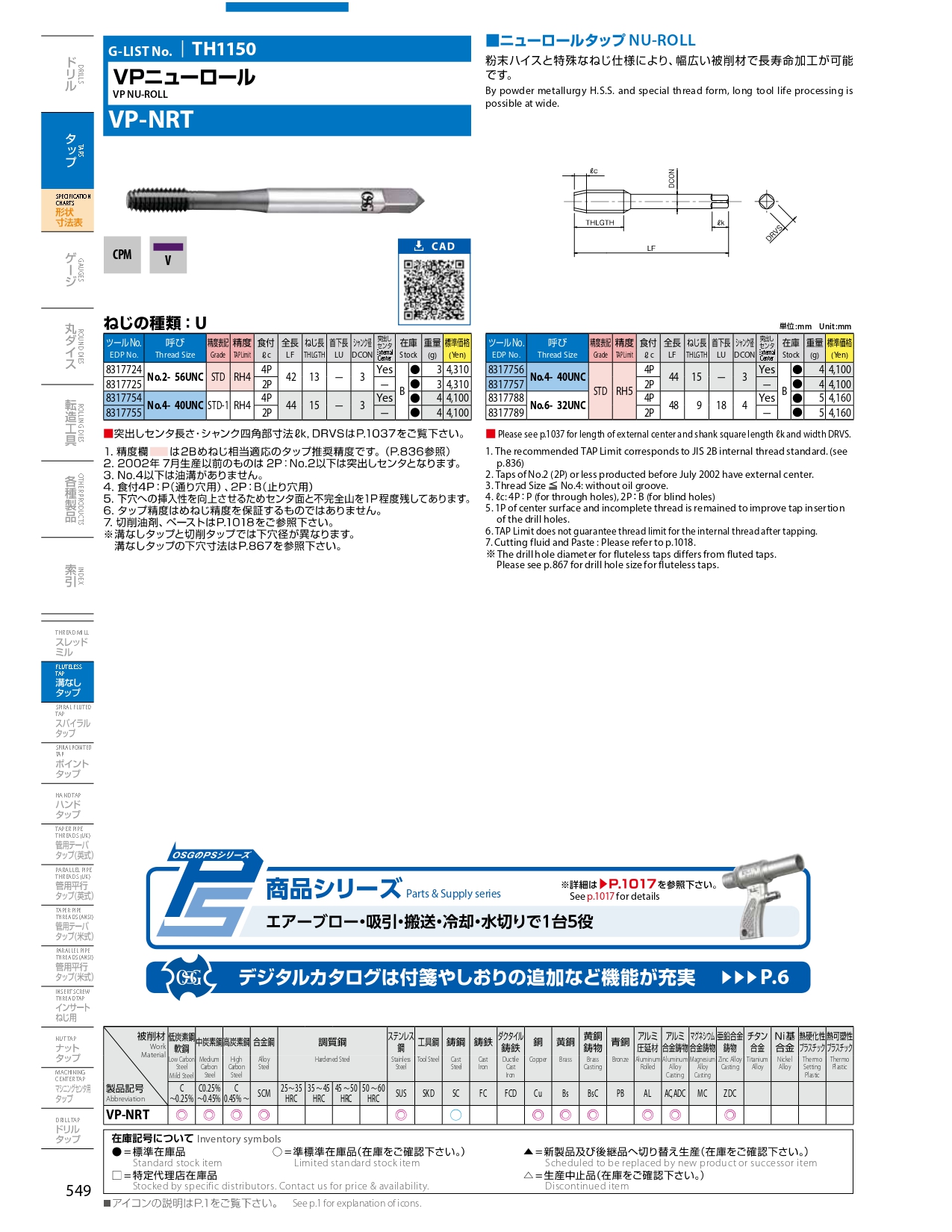 Mui Taro OSG VP NRT 10