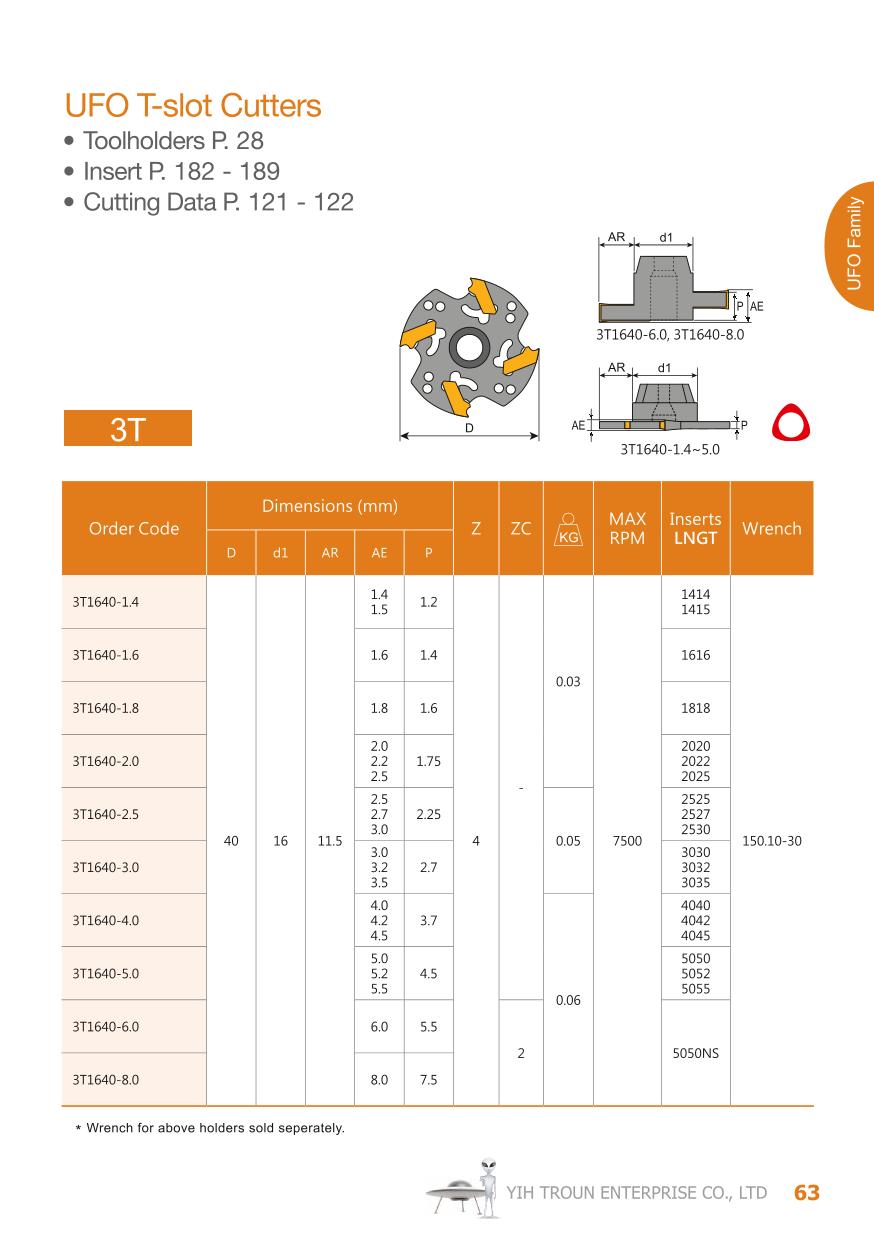 Dai phay ranh chu T Yih Troun 064 1