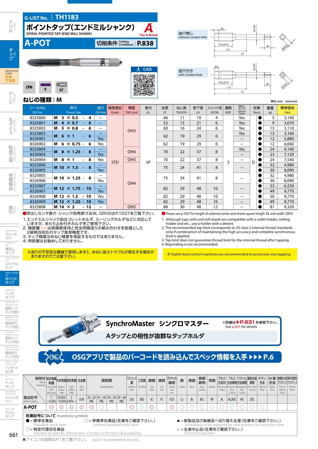 Mui taro OSG A POT 746 1