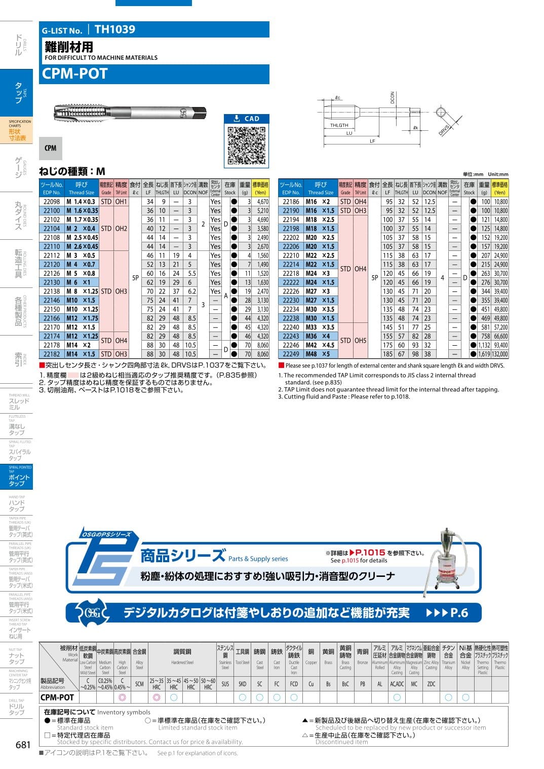 Mui taro OSG CPM POT 766 1