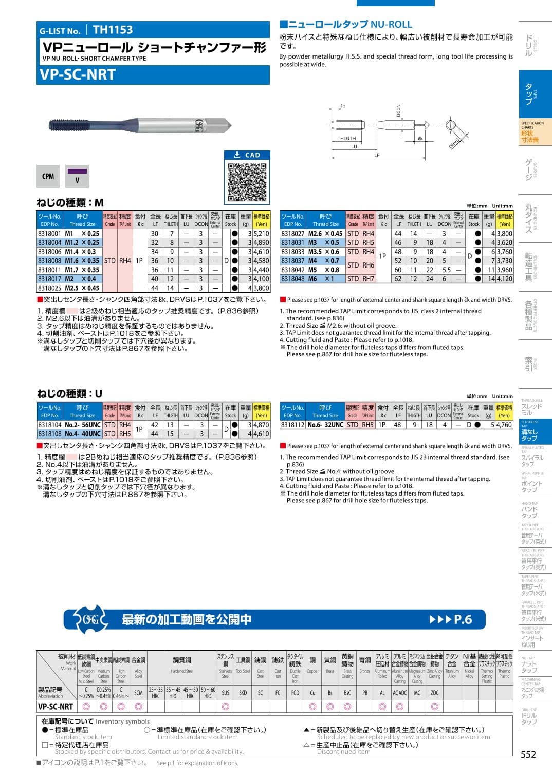 Mui taro OSG VP SC NRT 637 1