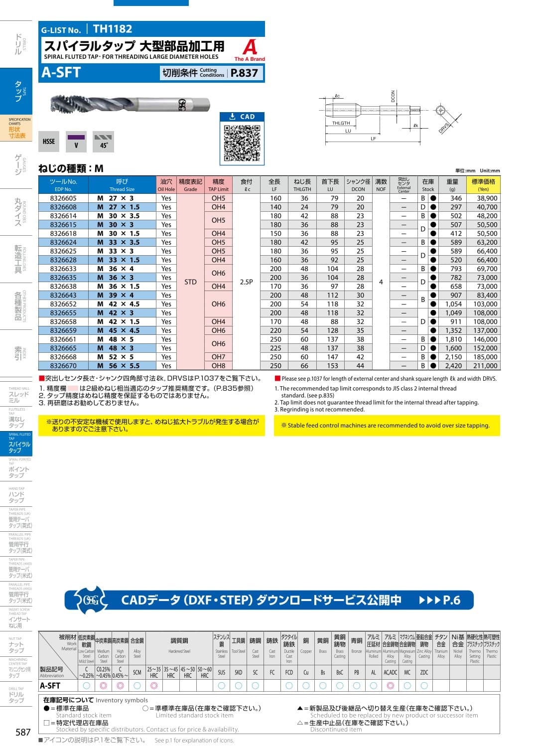 Mui taro xoan OSG A SFT 672 1
