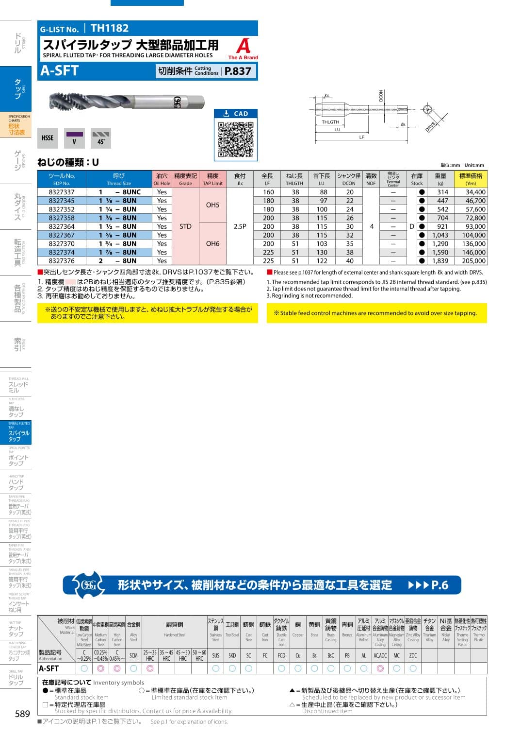Mui taro xoan OSG A SFT 674 1