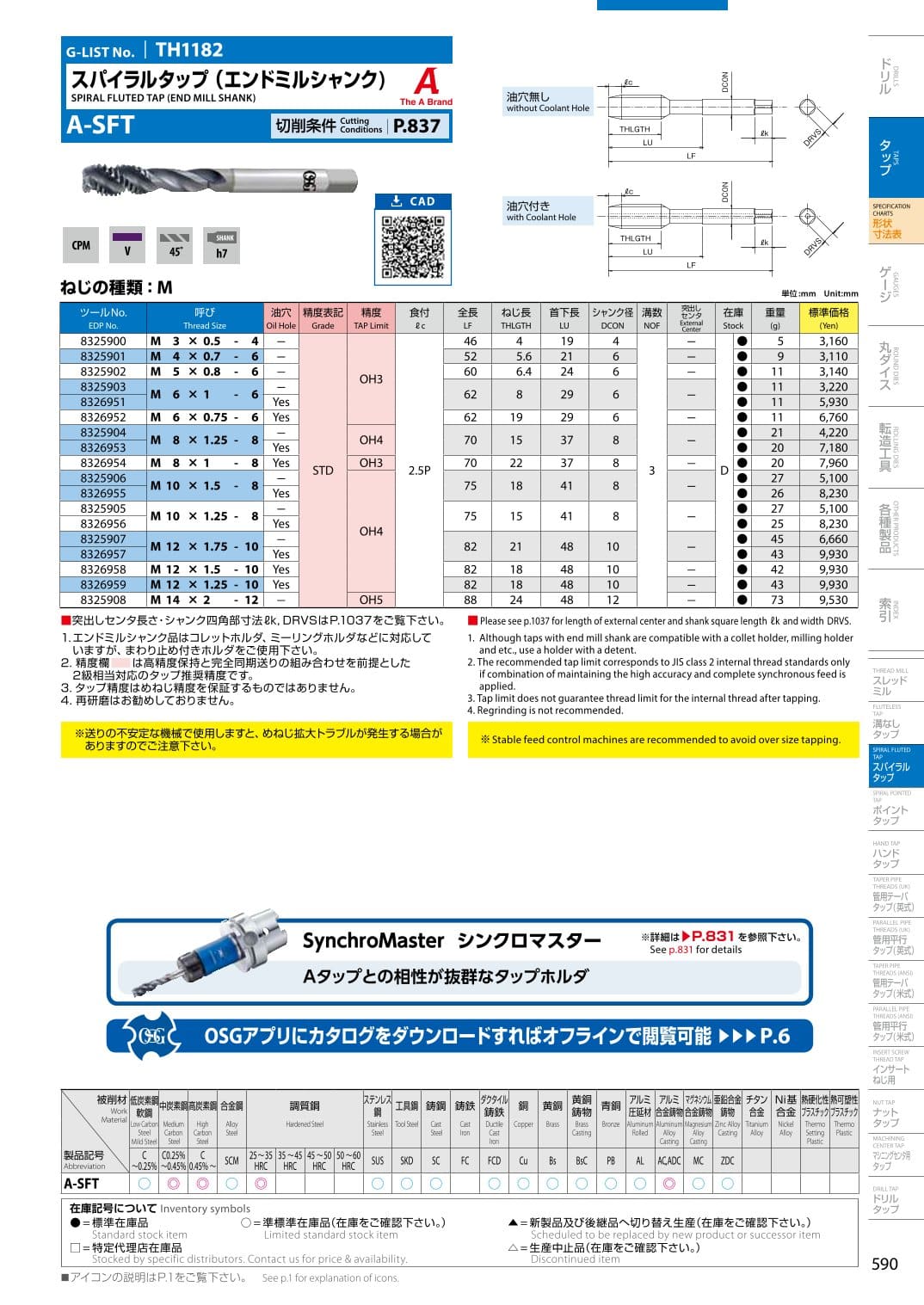 Mui taro xoan OSG A SFT 675 1