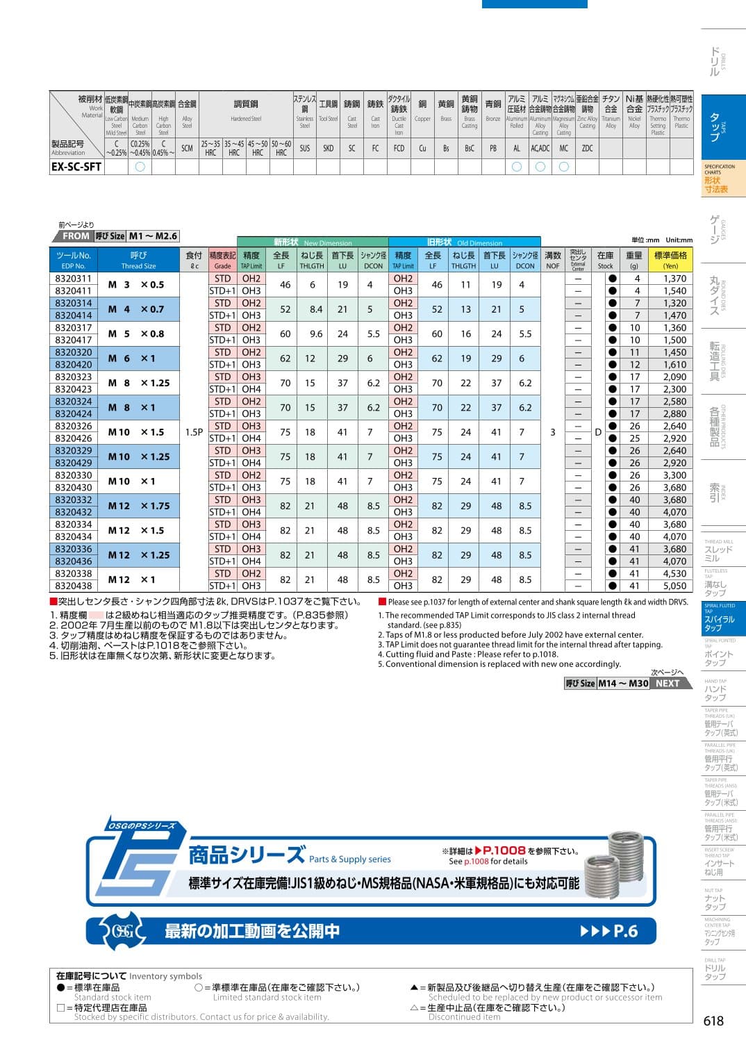 Mui taro xoan OSG EX SC SFT 703 1