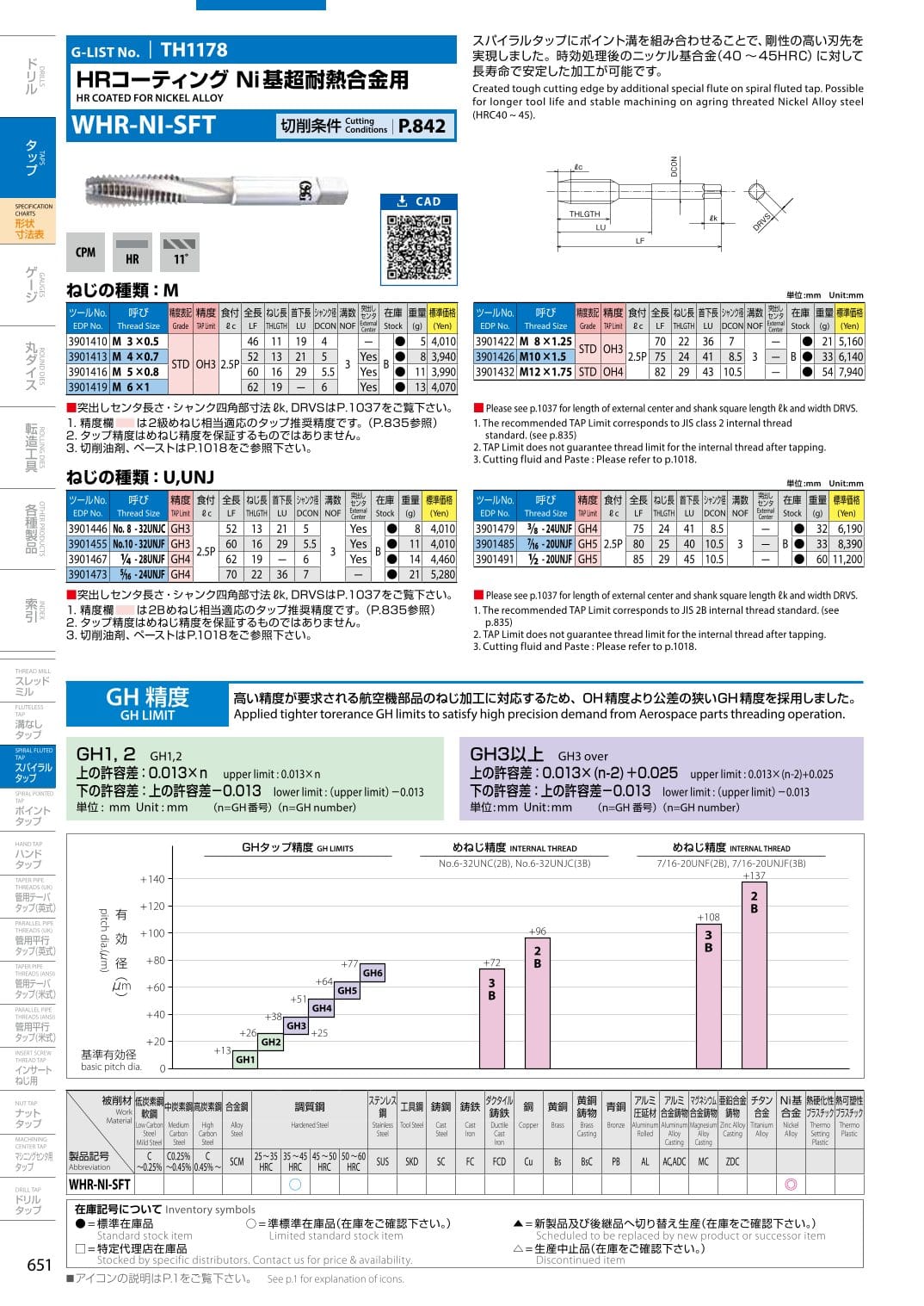 Mui taro xoan OSG WHR NI SFT chay hop kim niken 46 45HRC 736 1