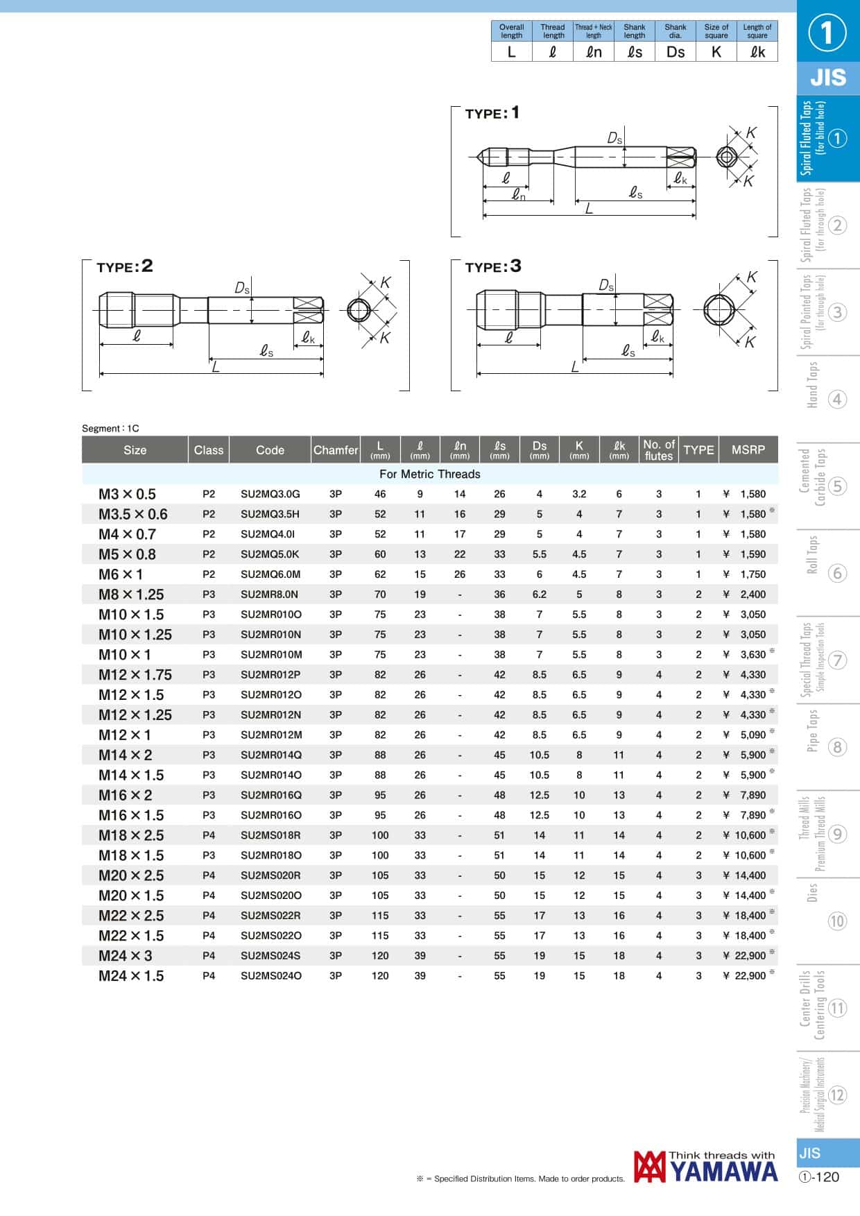 Mui taro xoan Yamawa SU2 SP chay Inox 157 1